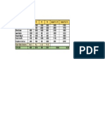 Tarea Ofimatica, Exel, Pract 2