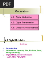 Chapter Digital Modulation