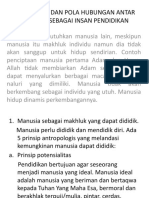 Kebutuhan Dan Pola Hubungan Antar Manusia Sebagai Insan