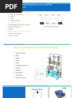 TEMA 4. Bombas y Generación de Potencia Hidráulica