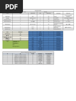 No Case Line Span (M) Sag Calculation (M) Tension Calculation (N/mm2)