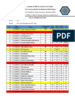 Kawasan Pendidikan Tinggi Jatinangor, Bandung 40600 Telp (022) 7796033-7798179, Website: HTTP://WWW - Ikopin.ac - Id