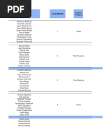 Name Group Number Product Category