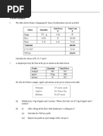 Worked Examples:: Consumer Arithmetic