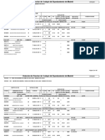 Area de Gobierno de Familias Igualdad y Bienestar Social