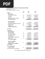 Consolidated Statement of Financial Position: (With Comparative Fugures For CY 2016)