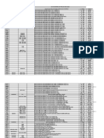 01 - Lista Precios Base Ene-2020 Mannol