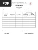 Colegio San Agustin-Mati, Inc: Table of Specification