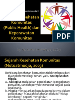 Konsep Keperawatan Komunitas