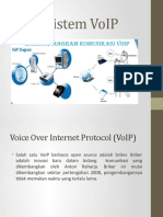 Kerja Sistem VoIP