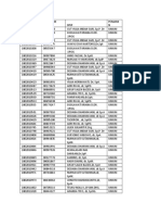 Data Bulan Februari