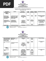 Grade Level Action Plan 12 Matthew