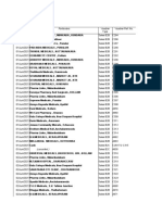 Geejay Meds Sales Tally Report 06-2021