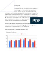 Automobile Industry Analysis