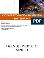 Ciclo de Excavación en Minería Subterránea