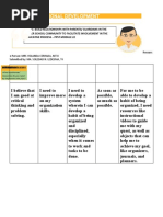 Professional Development Plan PPST