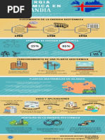 Poster Final-Energía Geotérmica en Islandia.