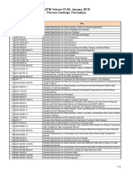 ASTM Ferrous Castings Ferroalloys