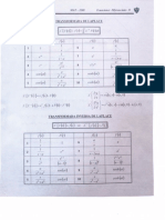 Formulario Transformada de Laplace