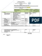 Republic of The Philippines Region I Urdaneta City Cluster 1