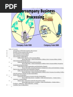 Intercomany Billing Process