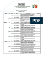 Budget of Work: Sablayan National Comprehensive High School