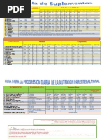 Tablas en Nutricion