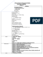 The Oberai School of Integrated Studies Unit Test-1, Syllabus Class: X Subject Syllabus