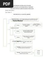 Resumen de Clase Del 14 de Junio