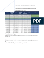 Entrega Final Toma de Decisiones