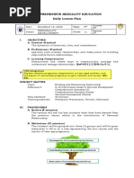 Comprehensive Sexuality Education Daily Lesson Plan: I. Objectives: A. Content Standard B. Performance Standard