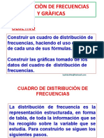 Distribución de Frecuencias y Gráficas