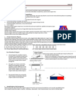 Ringkasan Materi Kemagnetan