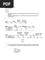 Answers:: Fin1131/Fin3154 First Semester, AY 2020-2021 Laboratory Activity 3