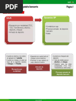 Deposito Bancario