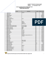 HSPBJ - 2021 - SSH