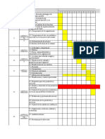 Cronograma Implementación de ISO 9001 2015