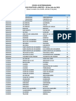 Datos Covid-19 28 Julio