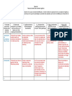 Formato Reconocimiento Del Contexto Logistico AA3 EV01