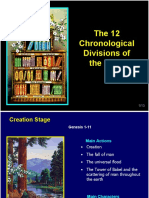 Chronological Divisions of The Bible by Pastor Simon Siew