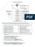ORACIONES TEMPORALES y SUBJUNTIVOS