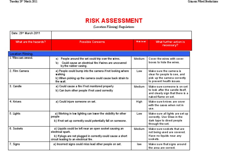 Risk Assessment | PDF | Network Protocols | Fires