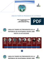 Linea de Tiempo de Presidentes Desde 1900