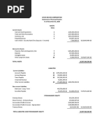 Seven Heaven Corporation Statement of Financial Position As of December 31, 2019 Assets