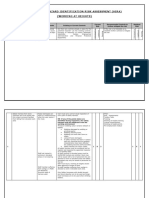 Contractor Hazard Identification Risk Assessment (Hira) (Working at Heights)