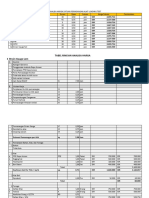 AHSP Alat Loading Test Ext