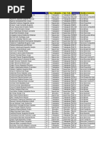 PDF Documento