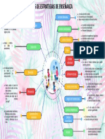 Ejemplos de Estrategias de Enseñanza