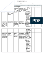 Division SBM Assessment Tool