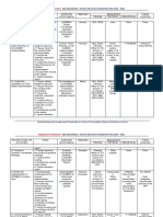 1.2.4. & 1.8.1. Learner Information System (Florante)